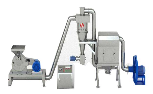 WFC-旋風(fēng)粉碎機(jī)機(jī)組